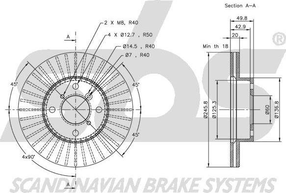 SBS 1815205208 - Kočioni disk www.molydon.hr