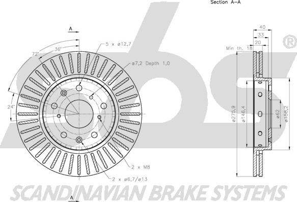 SBS 1815315226 - Kočioni disk www.molydon.hr