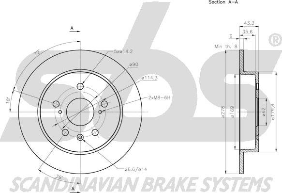 SBS 1815.205223 - Kočioni disk www.molydon.hr