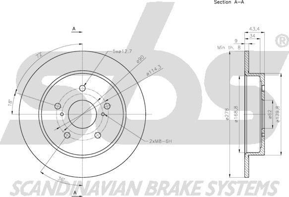 SBS 1815315222 - Kočioni disk www.molydon.hr