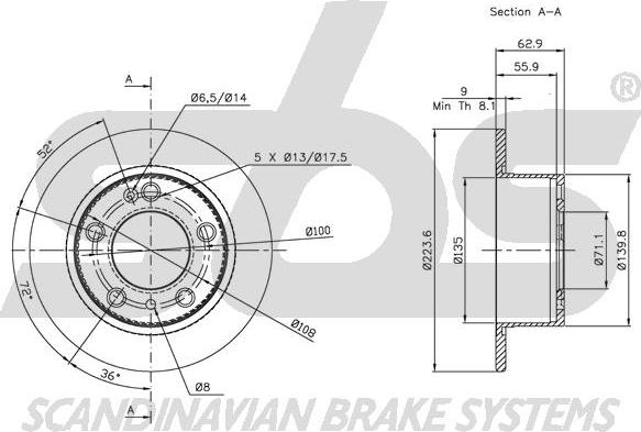 SBS 1815201917 - Kočioni disk www.molydon.hr