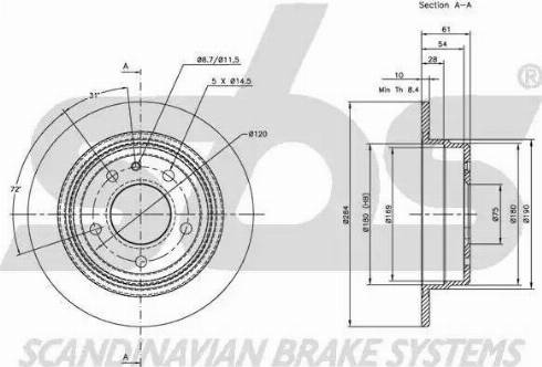 SBS 1815311514 - Kočioni disk www.molydon.hr