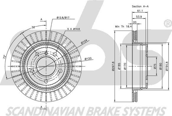 SBS 1815311539 - Kočioni disk www.molydon.hr