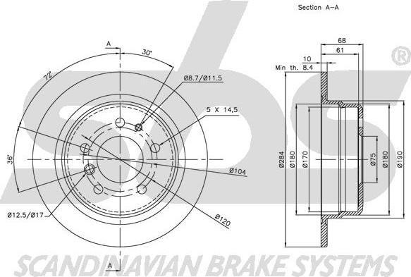 SBS 1815201529 - Kočioni disk www.molydon.hr