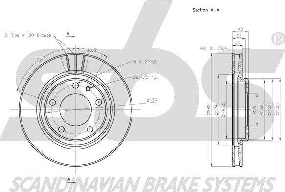 SBS 1815201574 - Kočioni disk www.molydon.hr