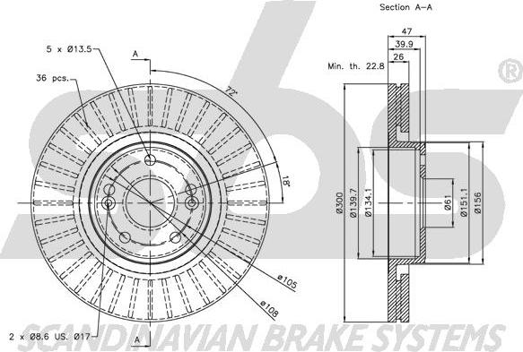 SBS 1815203932 - Kočioni disk www.molydon.hr