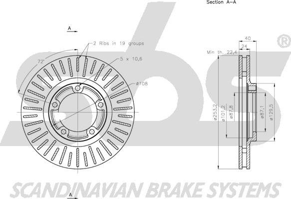 SBS 1815203405 - Kočioni disk www.molydon.hr