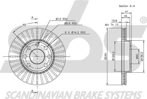 SBS 1815313640 - Kočioni disk www.molydon.hr