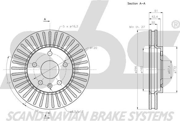 SBS 1815203667 - Kočioni disk www.molydon.hr