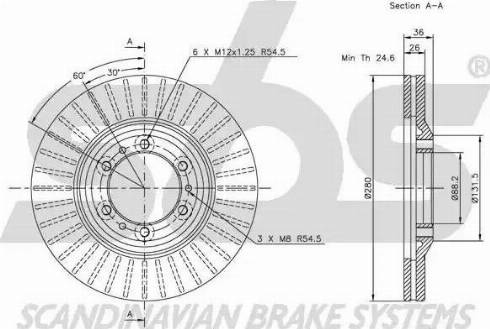 SBS 1815203627 - Kočioni disk www.molydon.hr