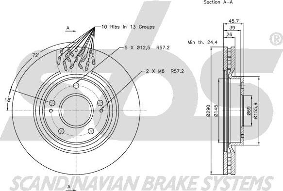 SBS 1815203046 - Kočioni disk www.molydon.hr