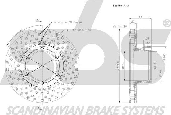 SBS 1815203399 - Kočioni disk www.molydon.hr