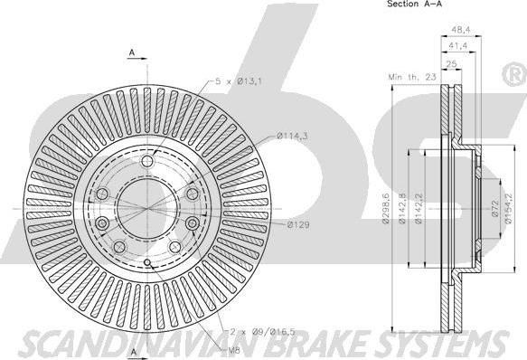 SBS 1815313268 - Kočioni disk www.molydon.hr