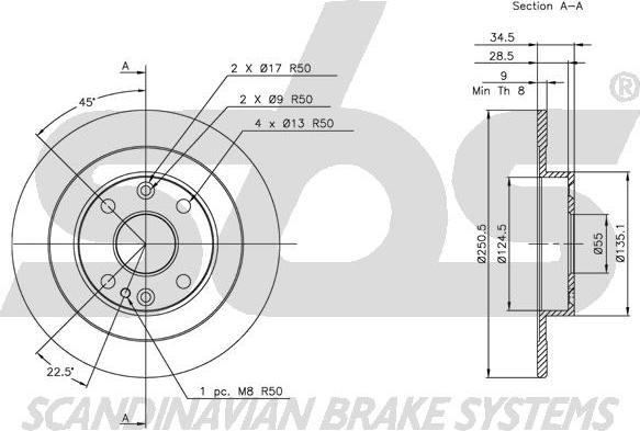 SBS 1815203231 - Kočioni disk www.molydon.hr