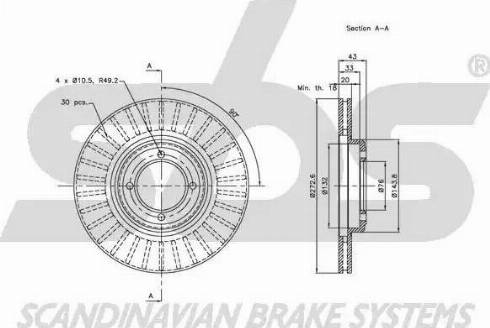 SBS 1815313713 - Kočioni disk www.molydon.hr