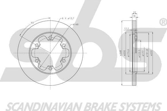 SBS 1815312596 - Kočioni disk www.molydon.hr