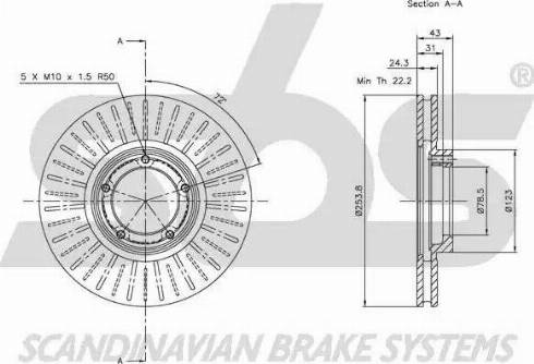 SBS 1815202547 - Kočioni disk www.molydon.hr