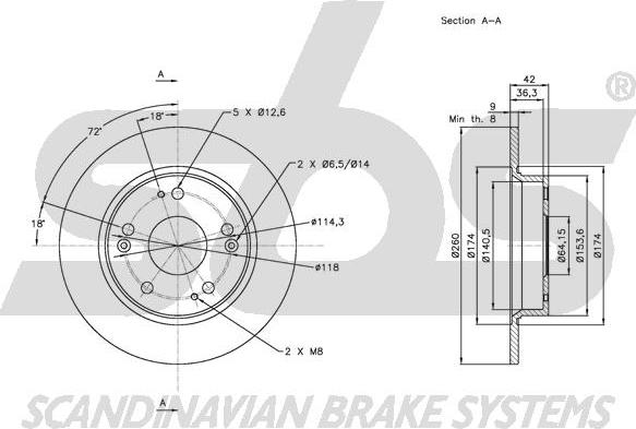 SBS 1815202641 - Kočioni disk www.molydon.hr