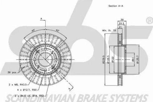 SBS 1815.202630 - Kočioni disk www.molydon.hr