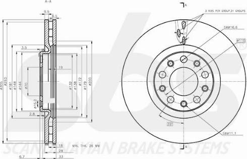 SBS 1815202370 - Kočioni disk www.molydon.hr