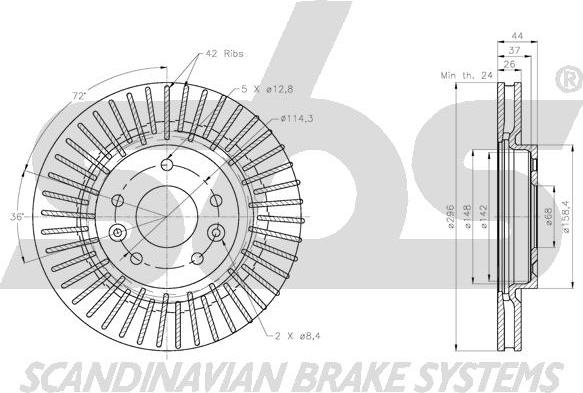 SBS 1815202290 - Kočioni disk www.molydon.hr