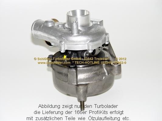 Schlütter Turbolader 166-00590 - Kompresor, prehranjivac www.molydon.hr