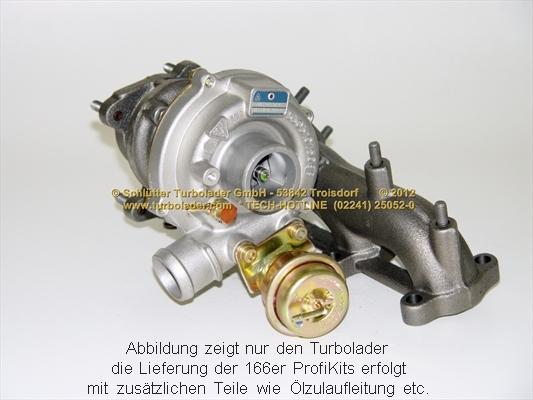 Schlütter Turbolader 166-00020 - Kompresor, prehranjivac www.molydon.hr