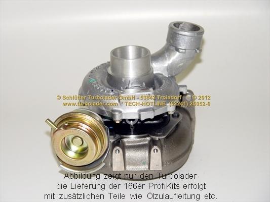 Schlütter Turbolader PRO-02040EOL - Kompresor, prehranjivac www.molydon.hr