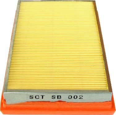 SCT-MANNOL SB 002 - Filter za zrak www.molydon.hr