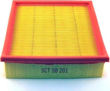 SCT-MANNOL SB201C - Filter za zrak www.molydon.hr