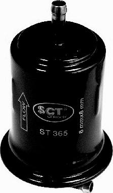 SCT-MANNOL ST 365 - Filter za gorivo www.molydon.hr