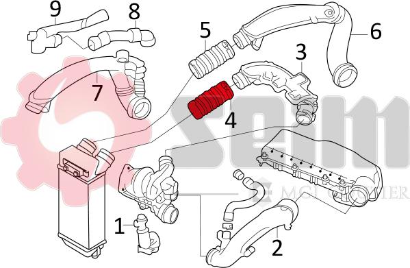 Seim 981140 - Crijevo interkulera www.molydon.hr