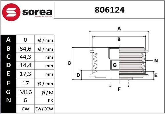 Sera 806124 - Remenica, alternator www.molydon.hr