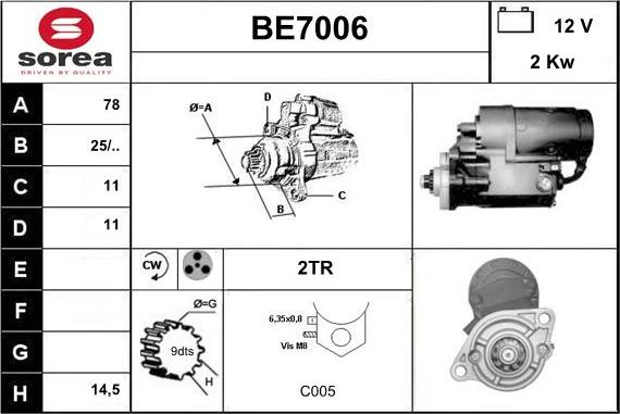 Sera BE7006 - Starter www.molydon.hr