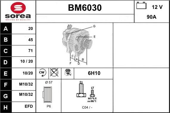 Sera BM6030 - Alternator www.molydon.hr