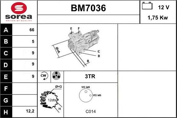 Sera BM7036 - Starter www.molydon.hr