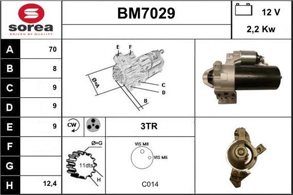 Sera BM7029 - Starter www.molydon.hr