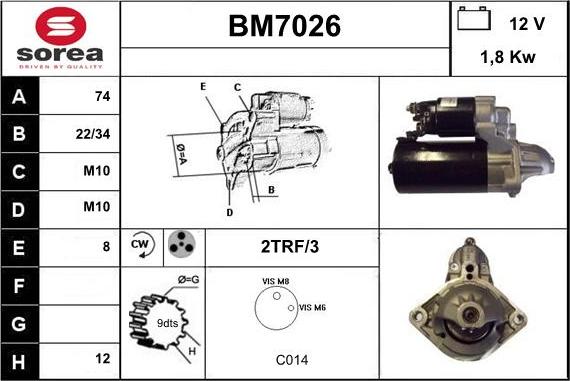 Sera BM7026 - Starter www.molydon.hr