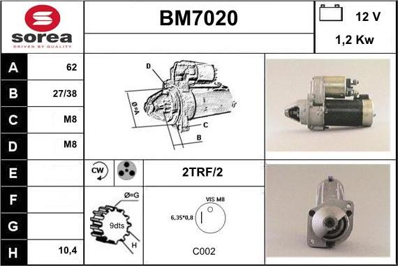 Sera BM7020 - Starter www.molydon.hr