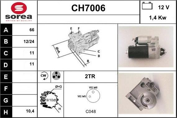 Sera CH7006 - Starter www.molydon.hr