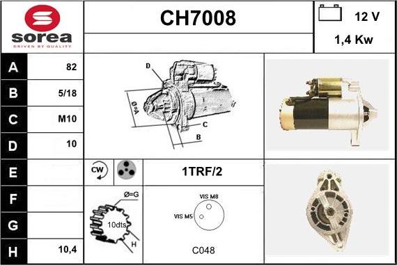 Sera CH7008 - Starter www.molydon.hr