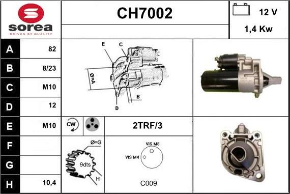 Sera CH7002 - Starter www.molydon.hr