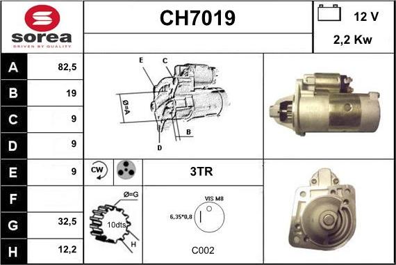 Sera CH7019 - Starter www.molydon.hr