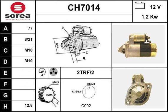 Sera CH7014 - Starter www.molydon.hr