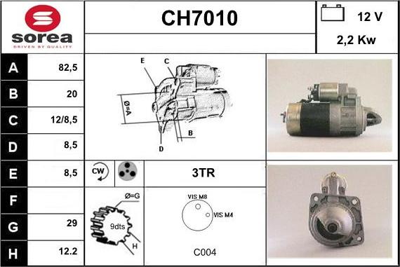 Sera CH7010 - Starter www.molydon.hr