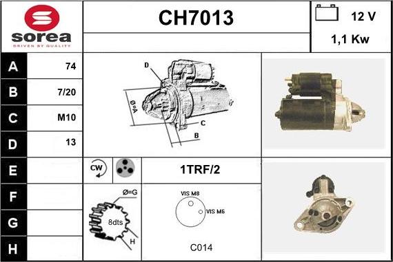 Sera CH7013 - Starter www.molydon.hr