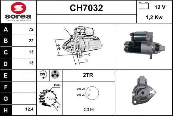 Sera CH7032 - Starter www.molydon.hr