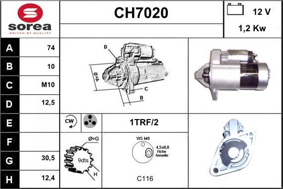 Sera CH7020 - Starter www.molydon.hr