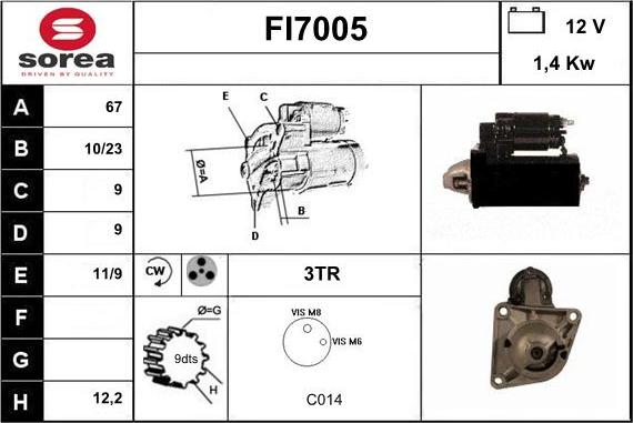 Sera FI7005 - Starter www.molydon.hr