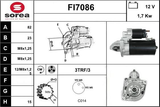 Sera FI7086 - Starter www.molydon.hr